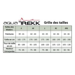 Waders Neoprene Aquatrekk (avec Chaussons + Guêtres Intégrées) -Magasins De Pêche En Vedette 143600 f