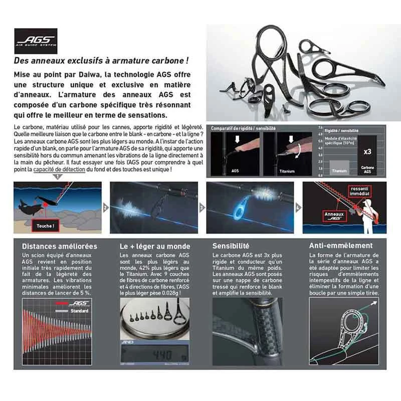 Canne Spinning Daiwa Tournament AGS Verticale 182MHFS BF 1.80m 7-28g 4 Canne Spinning Daiwa Tournament AGS Verticale 182MHFS BF 1.80m 7-28g - Image 2