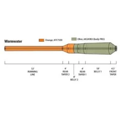 Soie Flottante Orvis Hydros Warmwater Wf -Magasins De Pêche En Vedette 150393 c