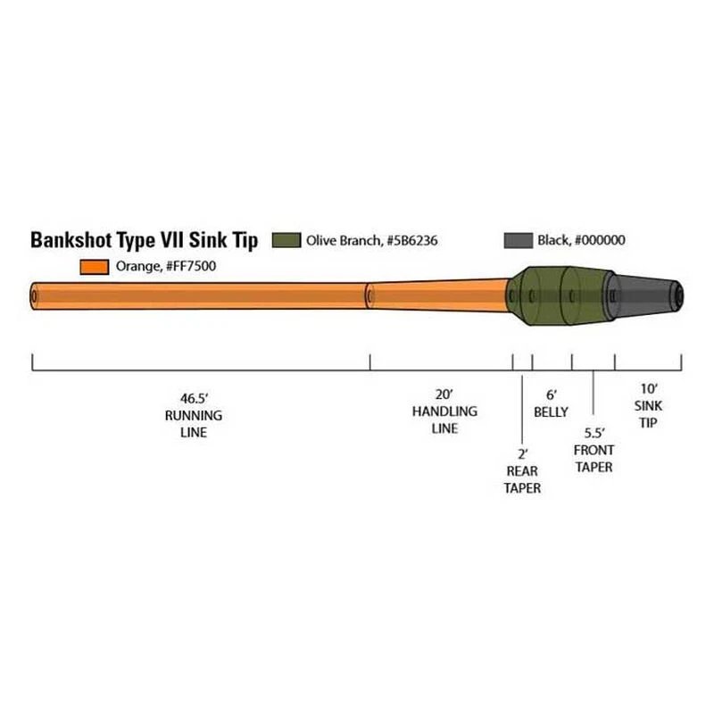 Soie Flottante à Pointe Plongeante Orvis Bank Shot Sink Tip Wf 5 Soie Flottante à Pointe Plongeante Orvis Bank Shot Sink Tip Wf - Image 3